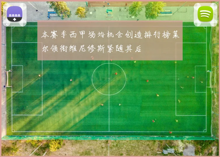 本赛季西甲场均机会创造排行榜莱尔领衔维尼修斯紧随其后