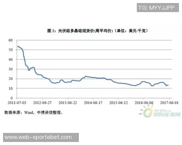 博尼身价波动分析：预计最高可达4000万欧元最低2500万欧元